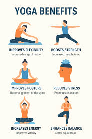 Benefits of Yoga